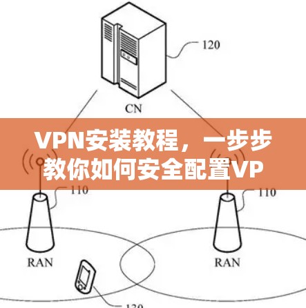 VPN安装教程,一步步教你如何安全配置VPN