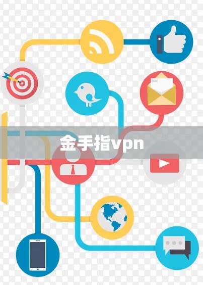 金手指vpn