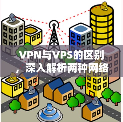 VPN与VPS的区别,深入解析两种网络技术